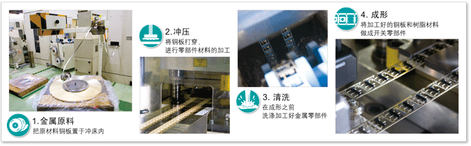 开关的制造工序
