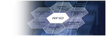 RFID